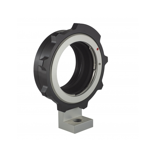 EF - Canon RF